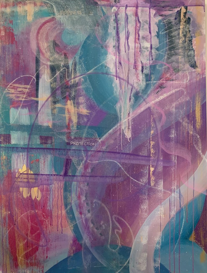 Happiness Love Protection Gratitude