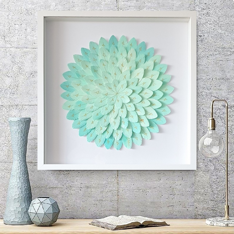 Mini Blue Quaker Parrot