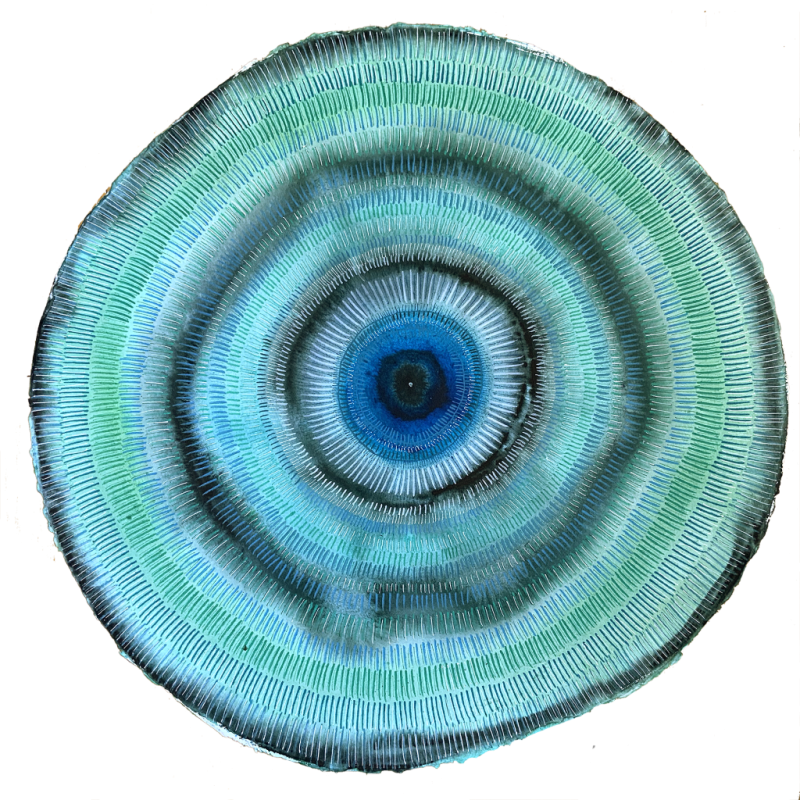 Aware – Eye of Truth